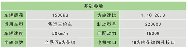 Integrated Rear Axle With Two Gears AB9S factory